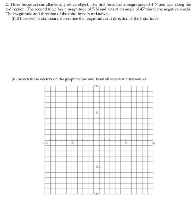 Solved 2. Three forces act simultaneously on an object. The | Chegg.com