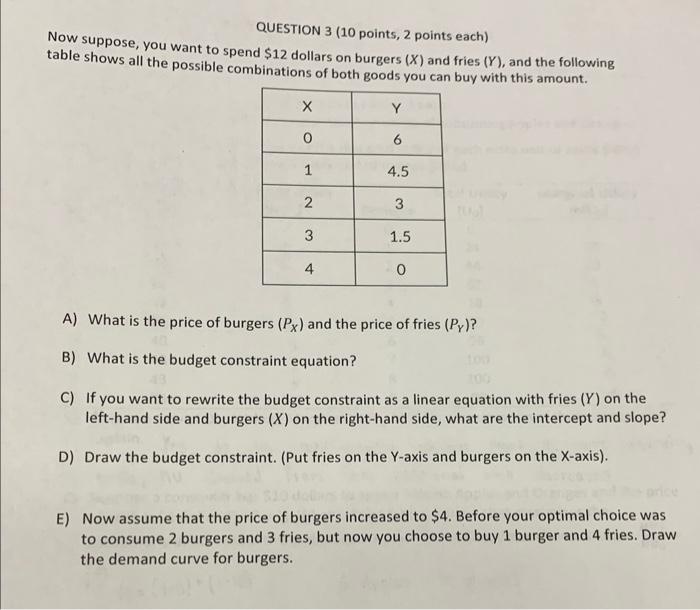 Solved QUESTION 3 ( 10 points, 2 points each) Now suppose, | Chegg.com