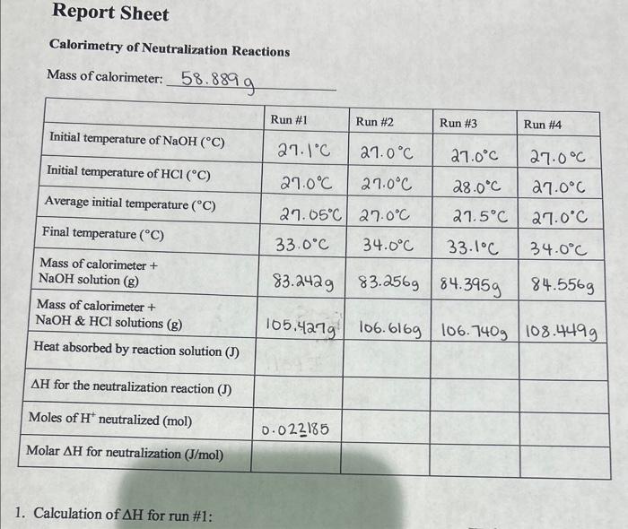 Solved Report Sheet Calorimetry of Neutralization Reactions
