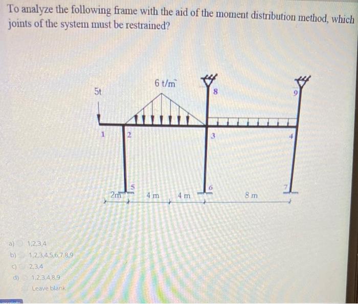 Solved To analyze the following frame with the aid of the | Chegg.com