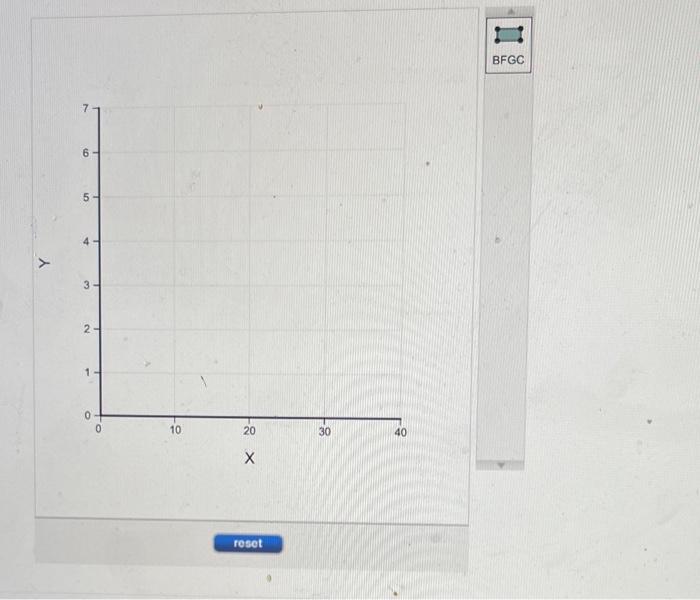 Solved the area of a rectangle or square a rectangle is a chegg