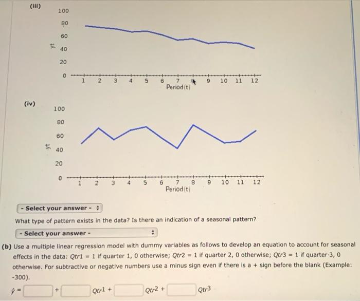 Solved Consider The Following Time Series Quarter Year 1