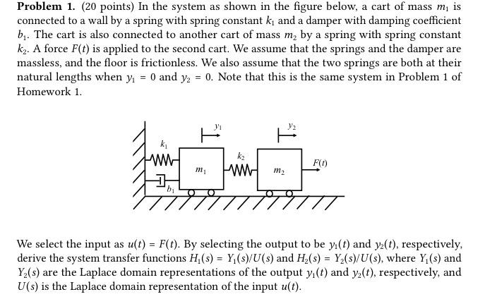 Solved Problem 1. (20 points) In the system as shown in the | Chegg.com