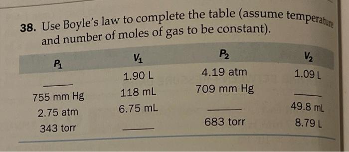 Solved 38. Use Boyle's law to complete the table (assume | Chegg.com