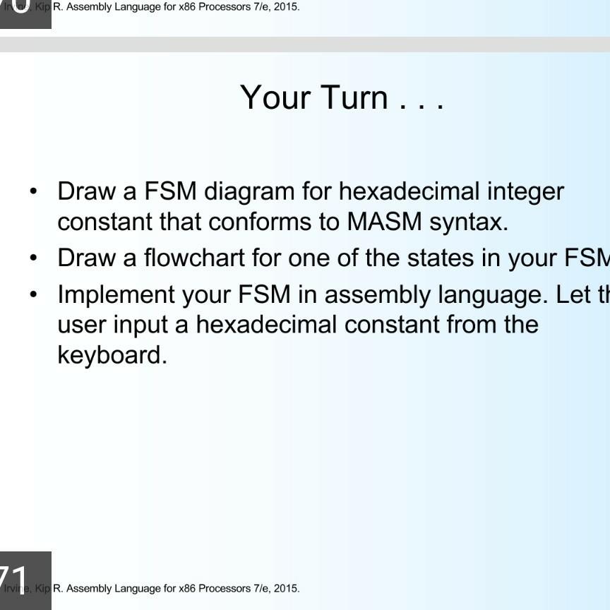 Draw a FSM diagram for hexadecimal integer constant | Chegg.com