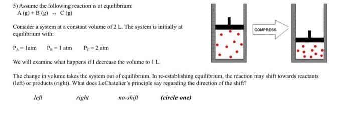 Solved 5) Assume the following reaction is at equilibrium: A | Chegg.com