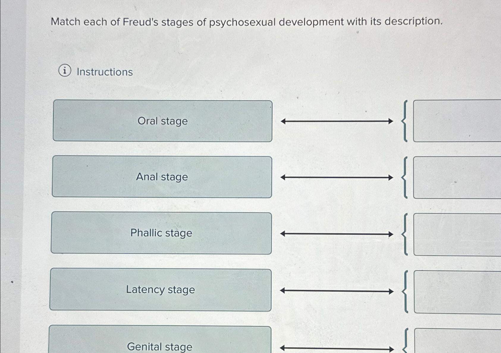 Solved Match Each Of Freud's Stages Of Psychosexual | Chegg.com