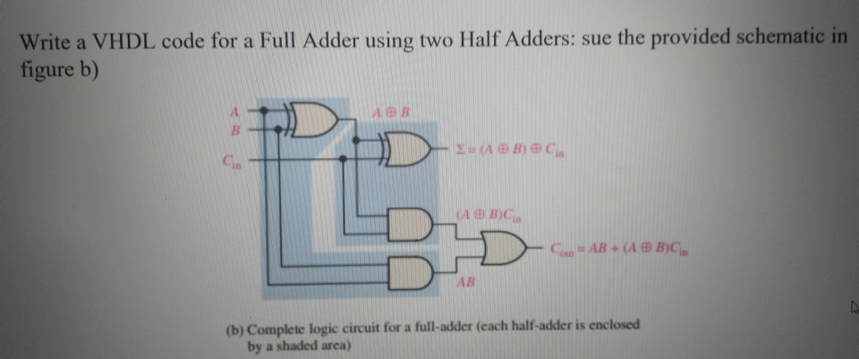 Solved can the vhdl code be written for the following | Chegg.com