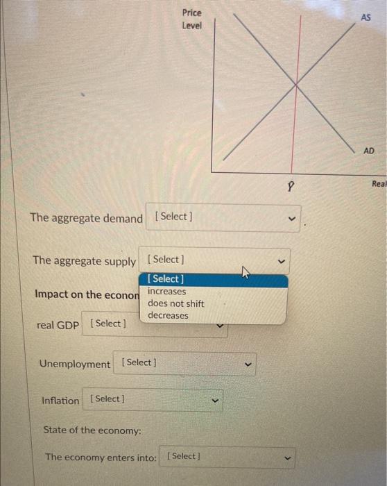 The aggregate demand
The aggregate supply
Impact on the econor
real GDP
Unemployment
Inflation
State of the economy:
The econ
