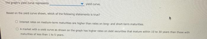 Solved Given the Indicated maturities listed in the | Chegg.com