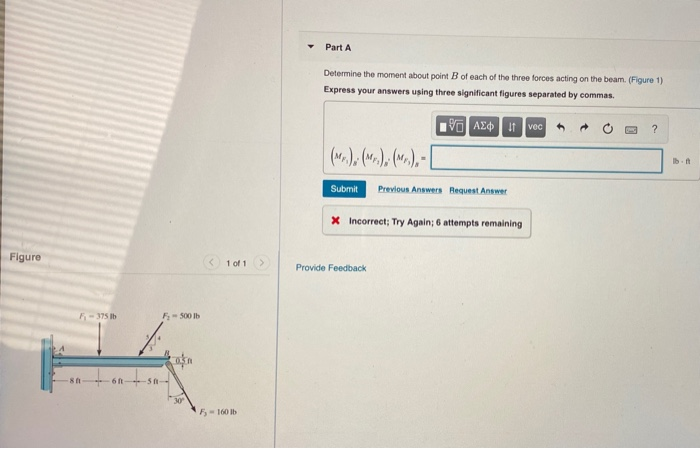 Solved Part A Determine The Moment About Point B Of Each Of | Chegg.com