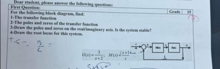 Solved For the following block diagram find:- 1) The | Chegg.com