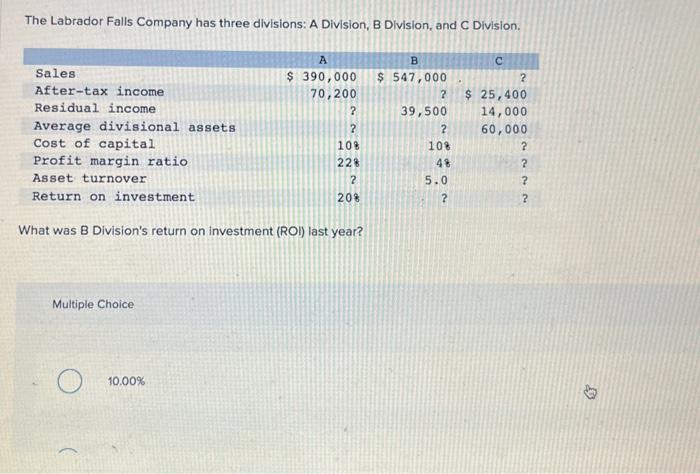 Solved The Labrador Falls Company Has Three Divisions: A | Chegg.com