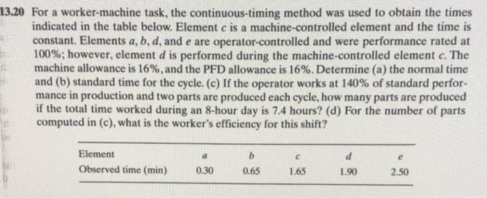 Solved 13.20 For a worker-machine task, the | Chegg.com