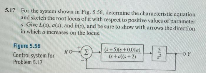 Solved 5.17 For the system shown in Fig. 5.56, determine the | Chegg.com
