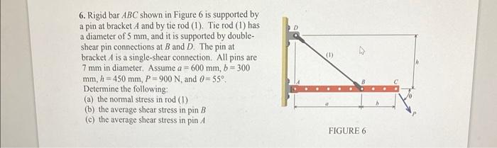 Solved 6. Rigid Bar ABC Shown In Figure 6 Is Supported By A | Chegg.com