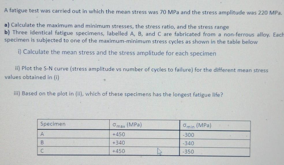 Solved A fatigue test was carried out in which the mean | Chegg.com