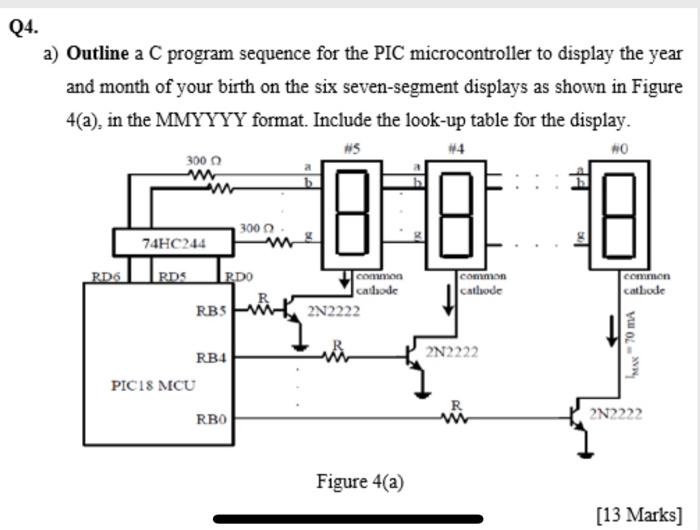 Solved Q4. a) Outline a C program sequence for the PIC | Chegg.com