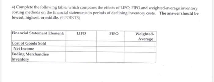 Solved 4) Complete the following table, which compares the | Chegg.com