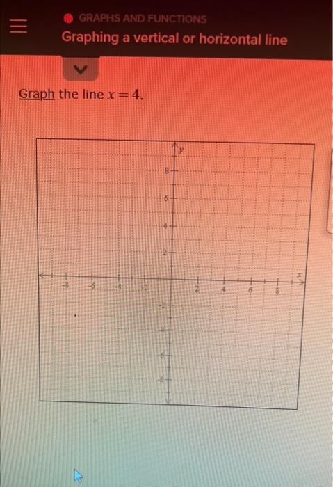 solved-graph-the-line-x-4-chegg