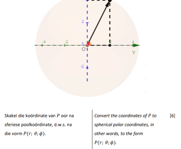 Solved 4.1 Gegee: Punt P: Given: Point P: MATH 221: 2nd | Chegg.com