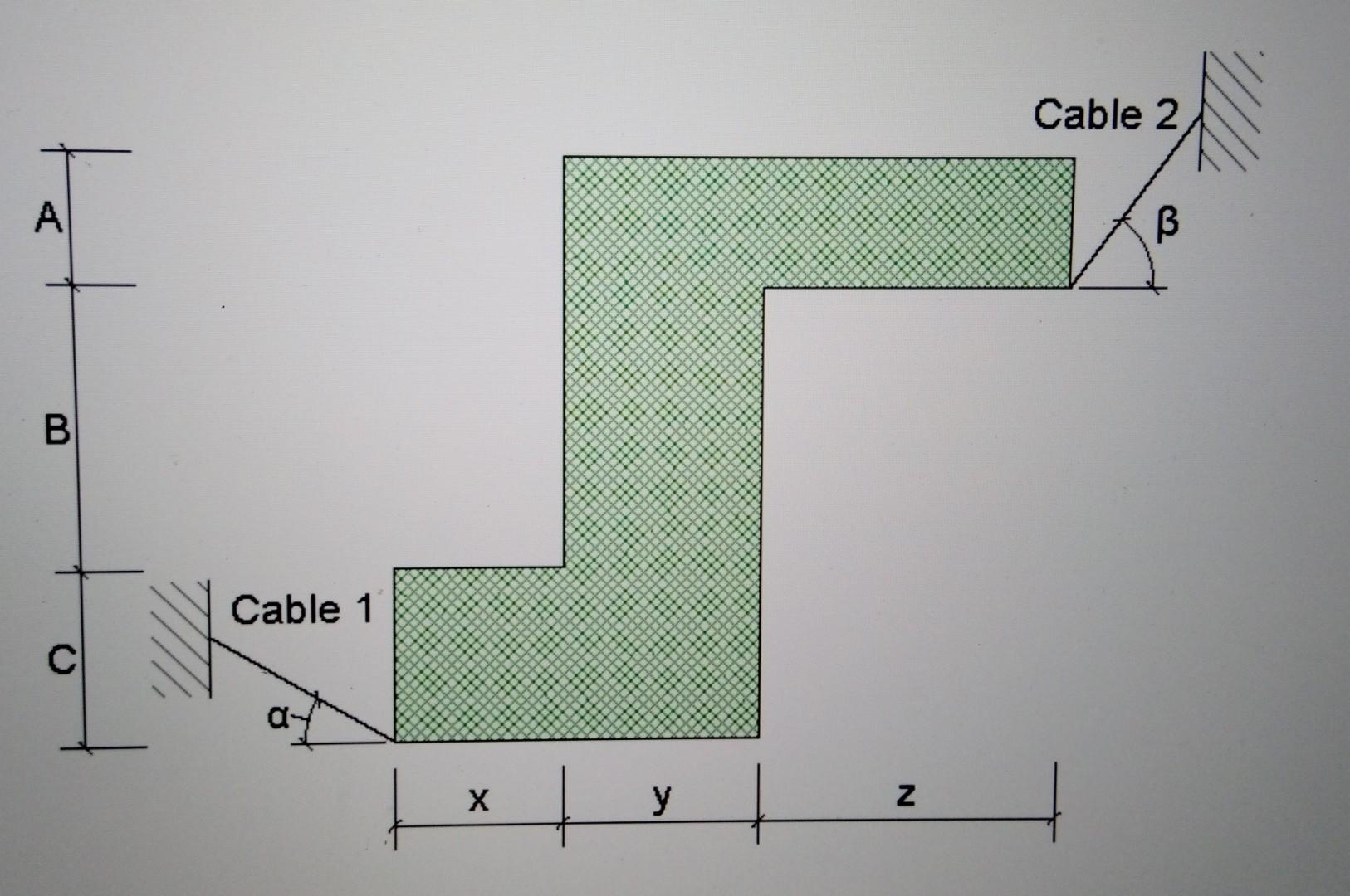 Solved Cable 2 А B B Cable 1 х у Z The Shaded Shape Is | Chegg.com