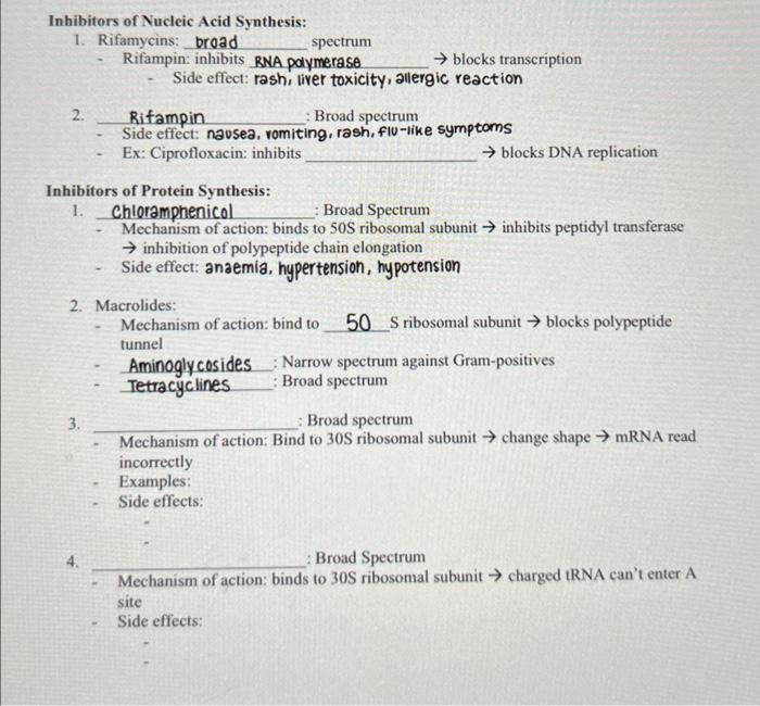 i need help onInhibitors of Nucleic Acid Synthesis
