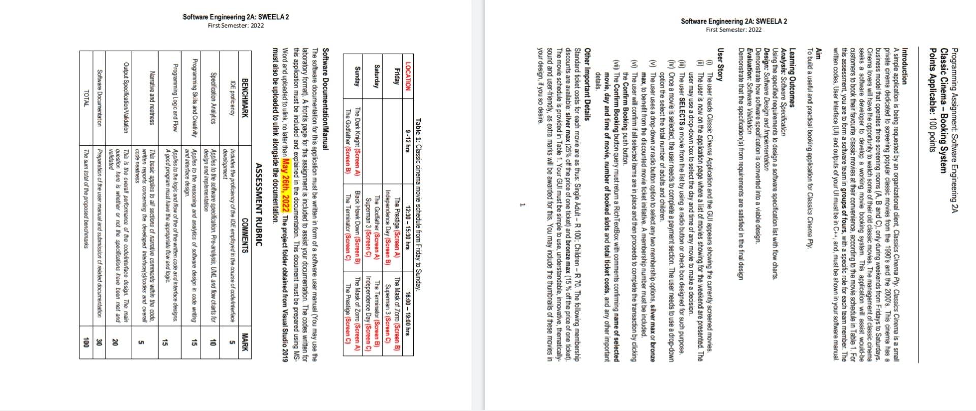 Solved 2022 Software Engineering 2A: SWEELA 2 Semester: | Chegg.com