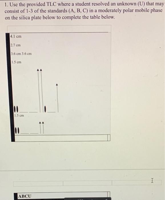 Solved 1. Use the provided TLC where a student resolved an | Chegg.com