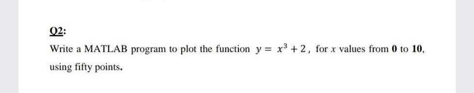 Solved Q2: Write a MATLAB program to plot the function y = | Chegg.com
