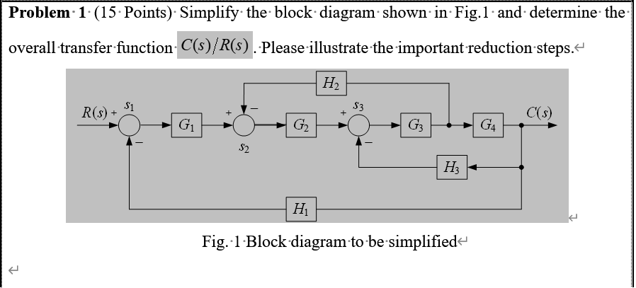 Solved Problem 1 (15-Points) Simplify the block diagram | Chegg.com
