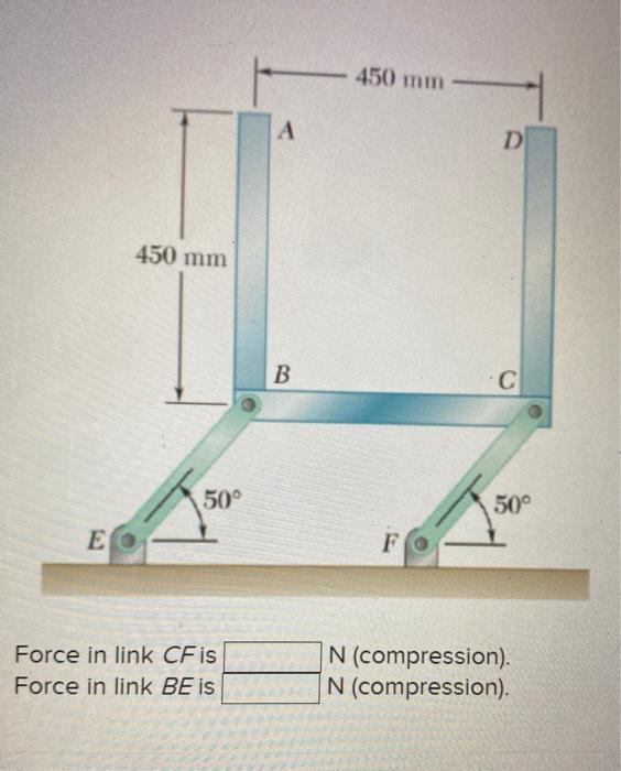 Solved Three bars, each of mass 3.2 kg, are welded together
