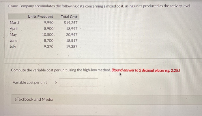 Solved Crane Company Accumulates The Following Data Chegg