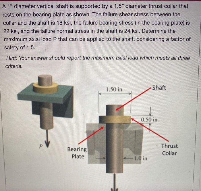 Solved A 1 diameter vertical shaft is supported by a 1.5