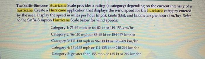 Solved The Saffir Simpson Hurricane Scale provides a rating