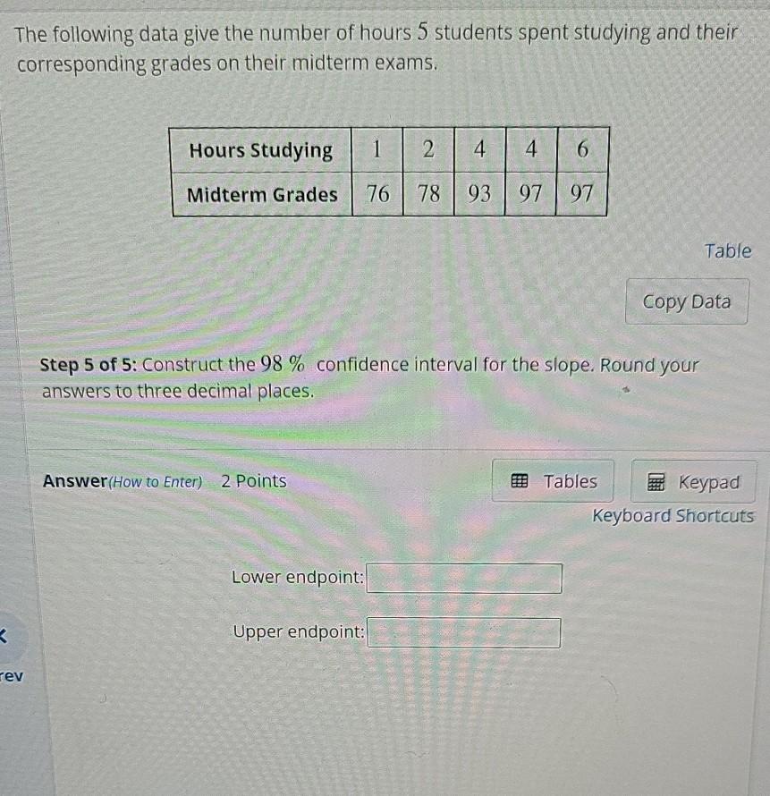 Solved The following data give the number of hours 5 | Chegg.com