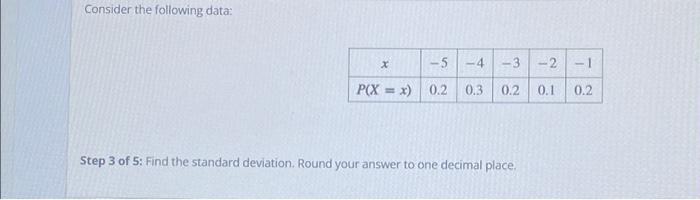 Solved Consider the following data: Step 1 of 5: Find the | Chegg.com