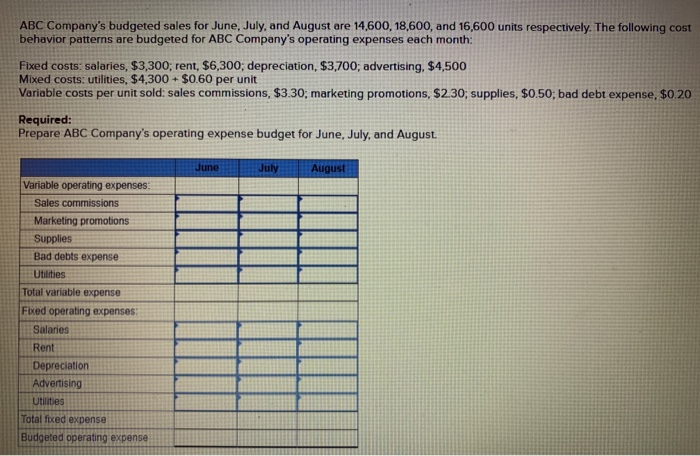 Solved ABC Company s Budgeted Sales For June July And Chegg