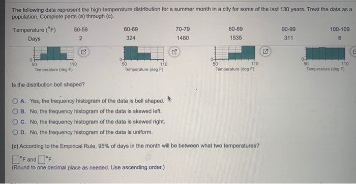 Solved The following data represent the high-temperature | Chegg.com