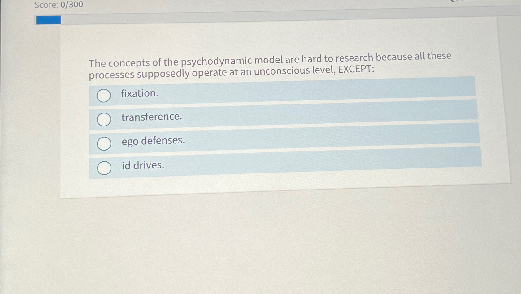 Solved Score: 0300The concepts of the psychodynamic model | Chegg.com
