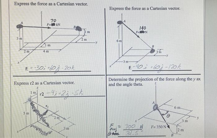 Solved Express the force as a Cartesian vector, Express the | Chegg.com