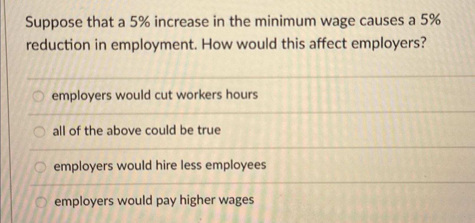 Solved Suppose that a 5 ﻿increase in the minimum wage