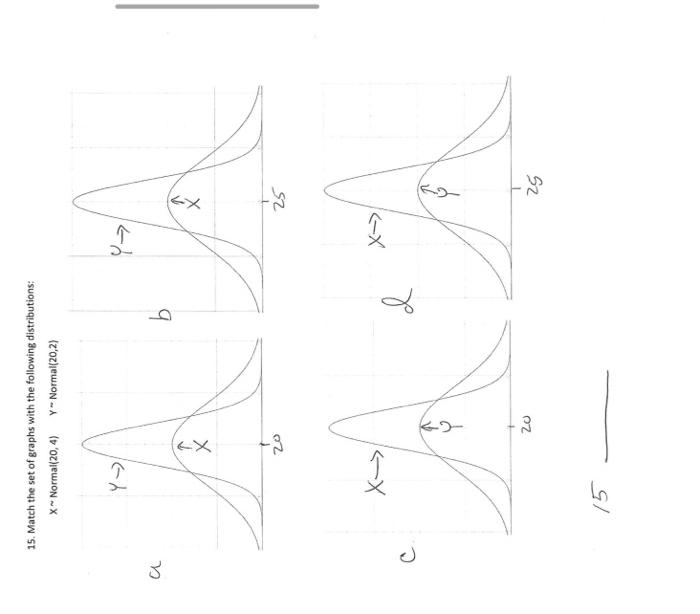 Solved 5 Ln | Chegg.com