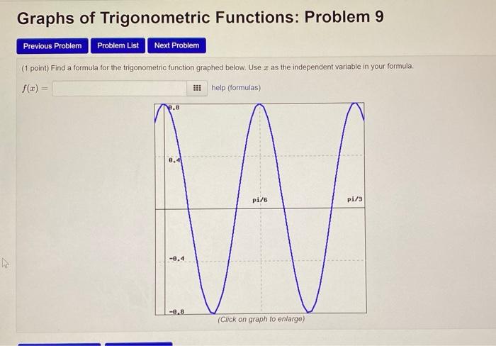 Solved Graphs of Trigonometric Functions: Problem 8 Previous | Chegg.com
