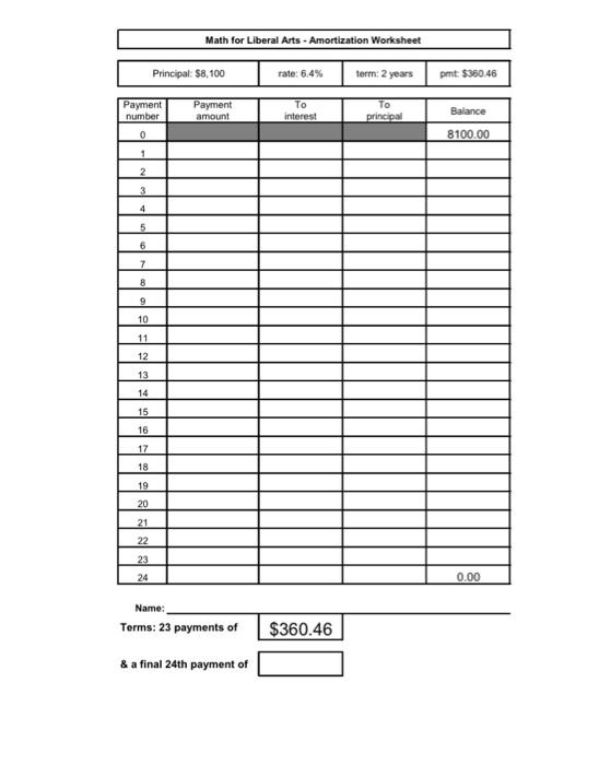 Solved Math for Liberal Arts - Amortization Worksheet | Chegg.com