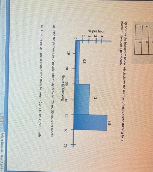 Solved please answer each one step by step!! please list | Chegg.com