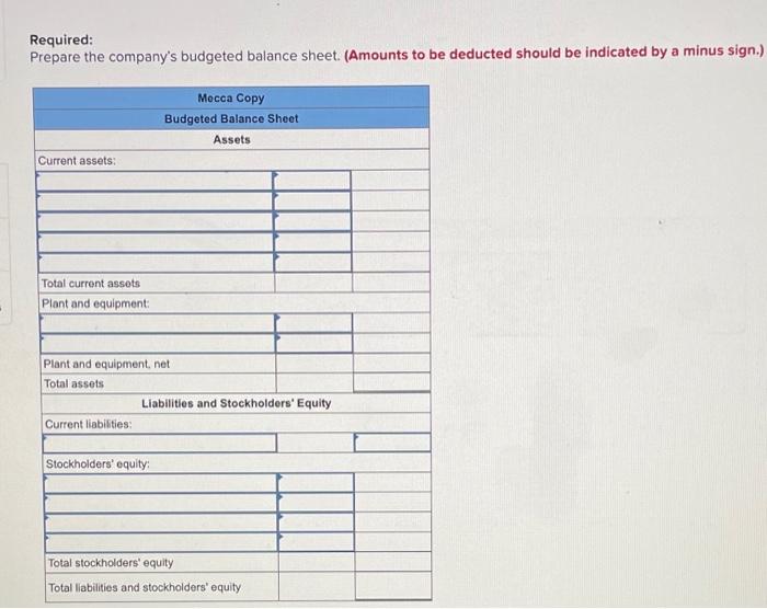 Required:
Prepare the companys budgeted balance sheet. (Amounts to be deducted should be indicated by a minus sign.)