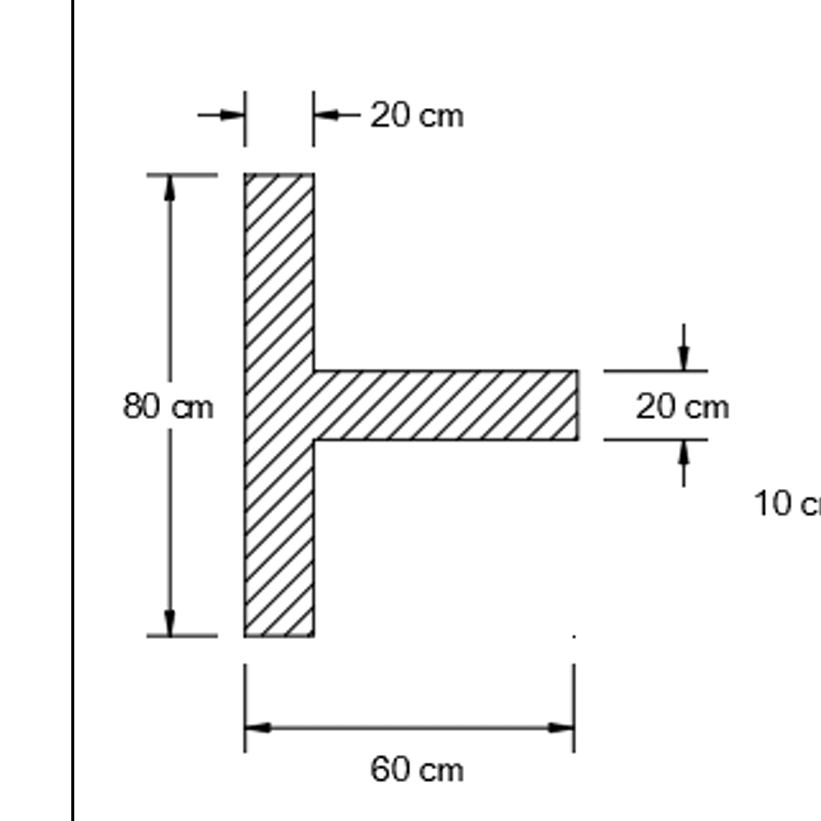 Solved e shown sections 60 cm 10 cm 25 cm 10 cm 10 cm 25 cm | Chegg.com