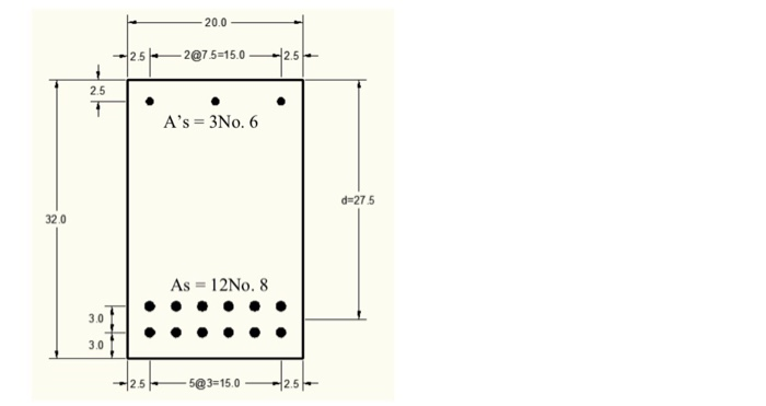 Solved Design a simply supported beam shown below, spanning | Chegg.com