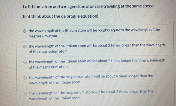 Atom Atom